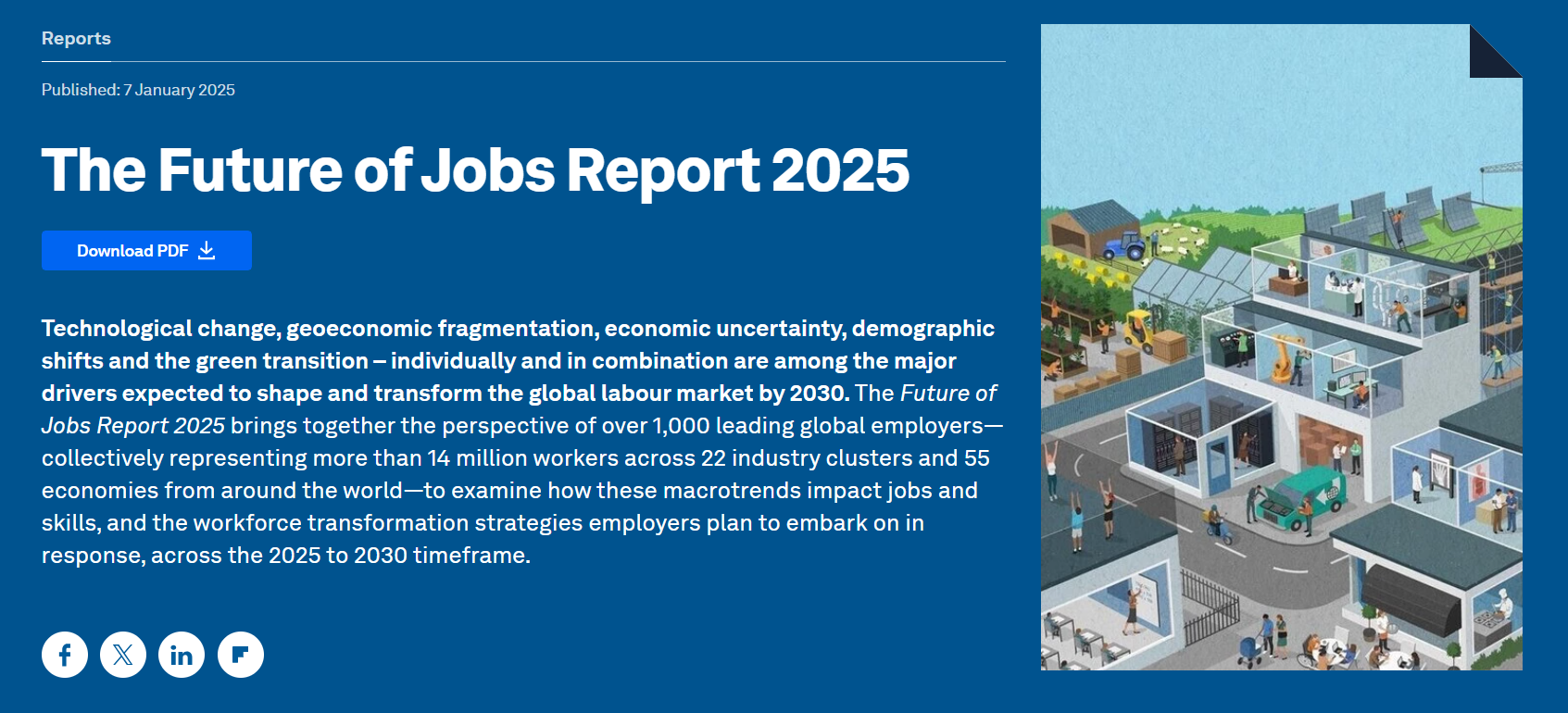 The Future of Jobs Report 2025 Header